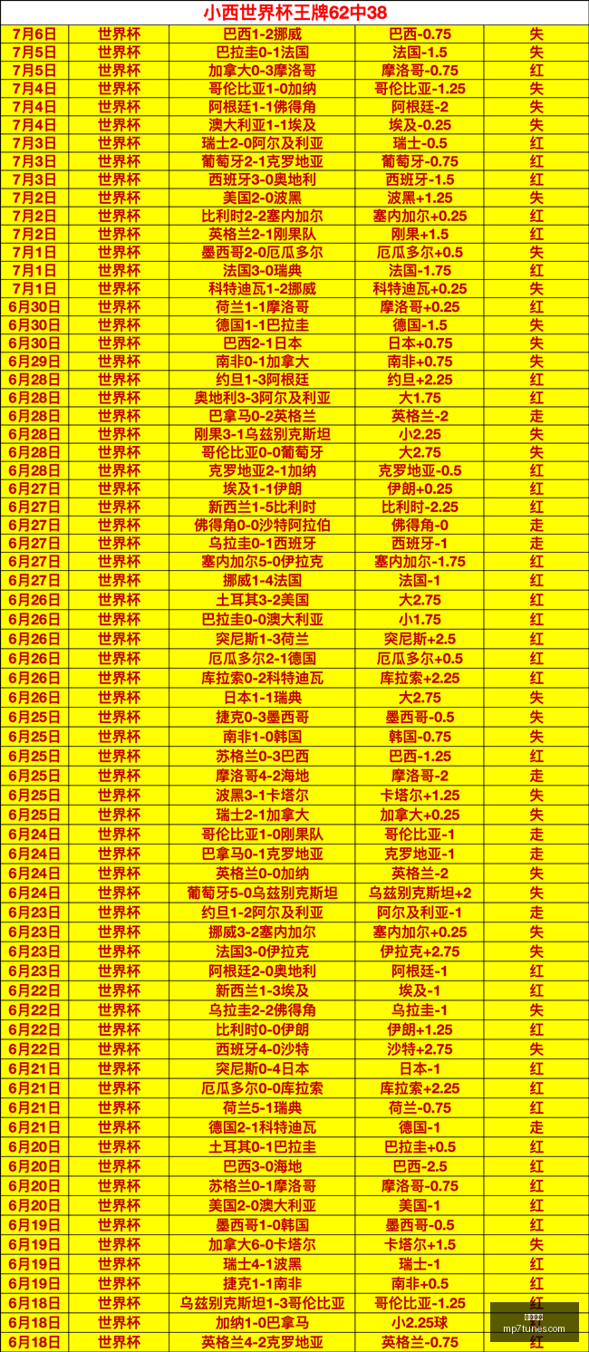 年足球转会,焦点,切尔西,博鱼体育,在线博彩,体育博彩,博鱼娱乐,博鱼官网,体育平台,博鱼投注