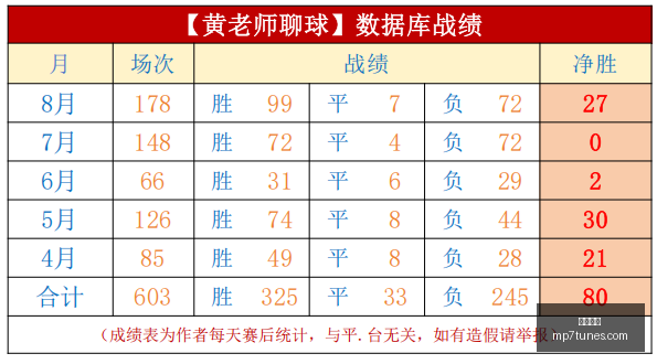 法国队热身,赛大胜南斯,拉夫,博鱼体育,在线博彩,体育博彩,博鱼娱乐,博鱼官网,体育平台,博鱼投注