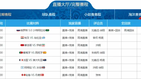 “意甲第14轮：国际米兰2-0胜威尼斯，恰球王远射建功，劳塔罗制造点球”