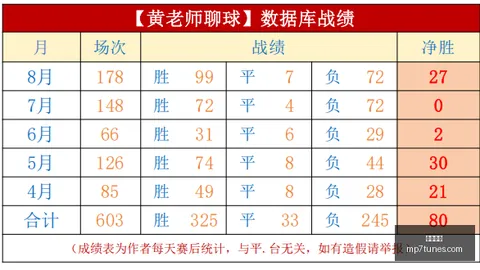 法国队热身赛大胜南斯拉夫 卡里埃梅双响炮助威欧陆烽火