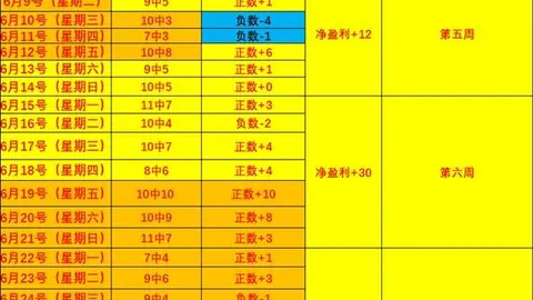 王者荣耀更新，新英雄引玩家热议，战局将变？